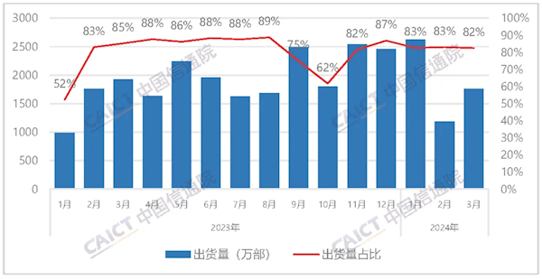 中国香烟品牌占比排名(中国香烟知名度排行)