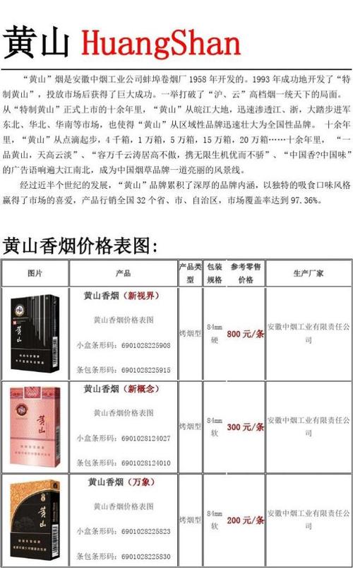 中国各大品牌香烟价格表图(中国各大品牌香烟价格表图片大全)