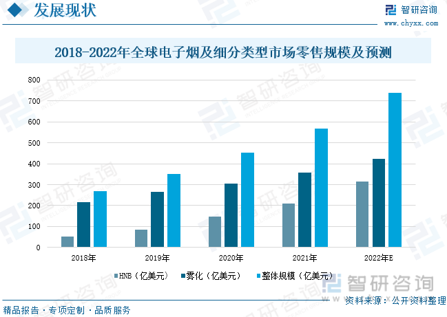 如何选择出口香烟品牌(出口香烟怎么样)