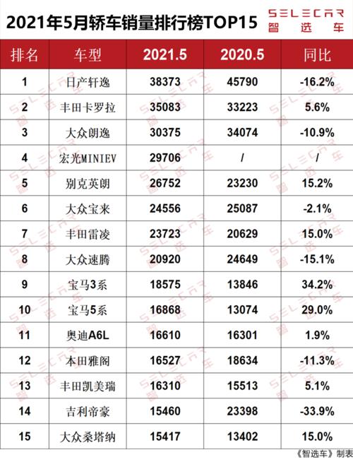 全国单品牌销量第一香烟(香烟销量第一名)