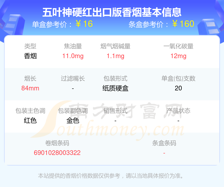 五叶神代工的香烟品牌(五叶神属于什么烟草公司)