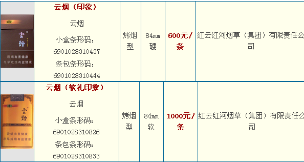 细云烟香烟价格表图(香烟价格表和图片)