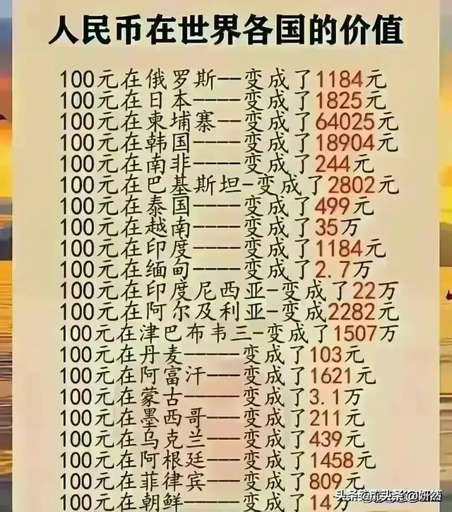 全国名烟排名一览表(各省100元香烟)