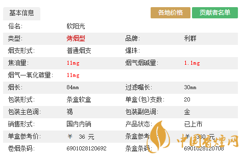 品牌香烟图片价格表(品牌香烟的价钱以及危害)