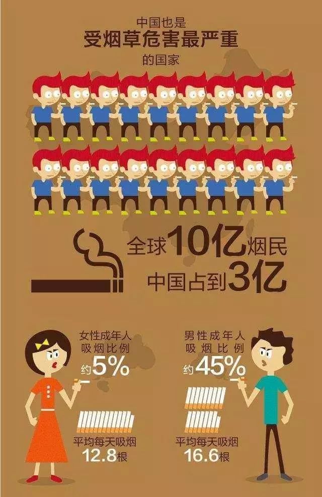 香烟的英语复数形式(香烟的英文复数怎么写)