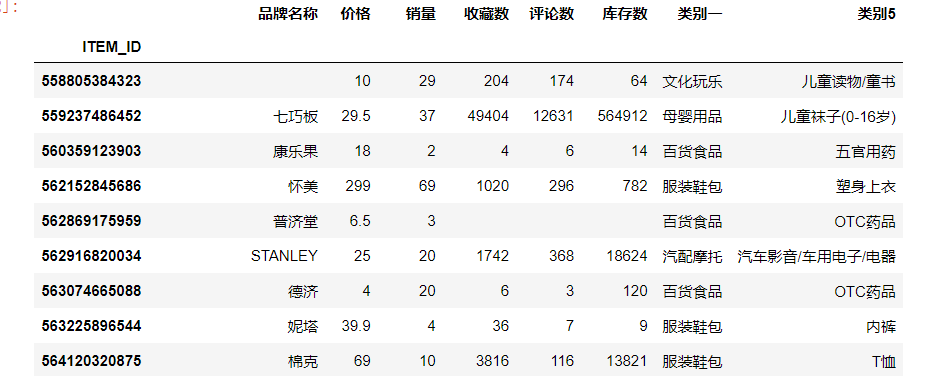 一扫就识别商品价挌的软件(扫一扫识别价格)