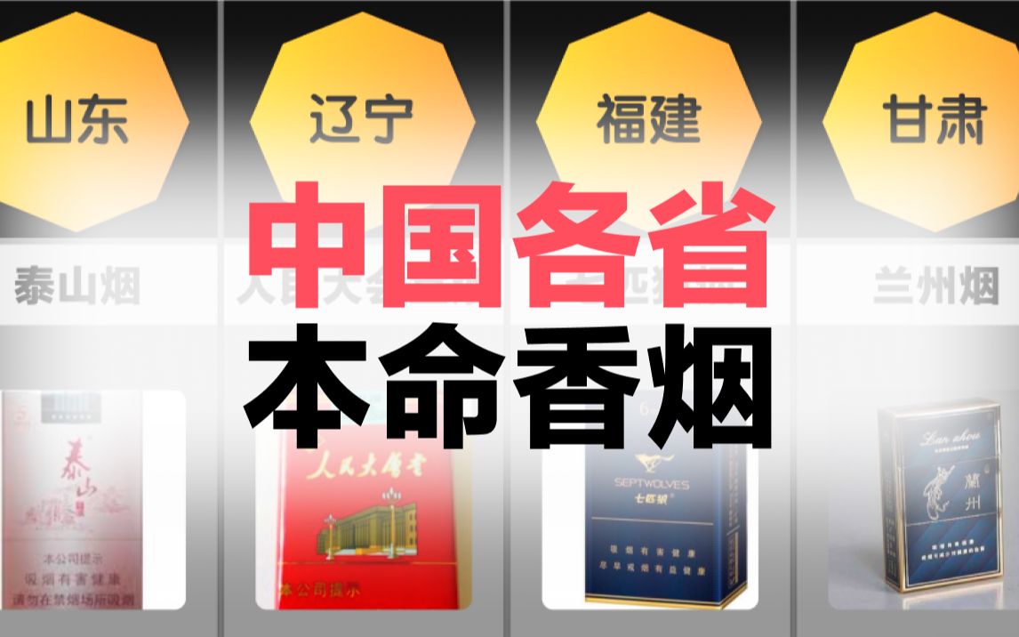 中国各省代表的香烟品牌(中国各省代表的香烟品牌有哪些)