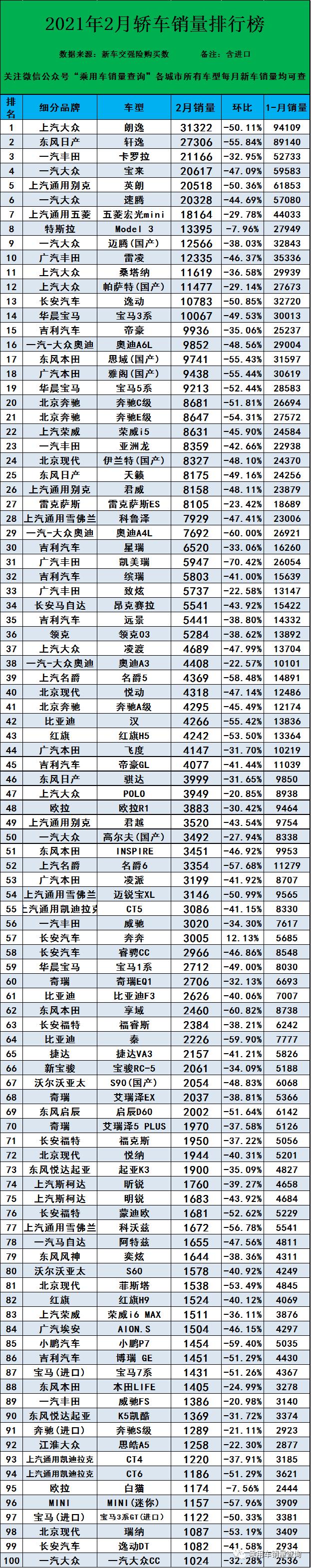 包含十大名烟排行榜价格表2019的词条