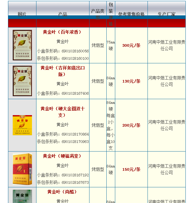 黄金叶香烟单价(黄金叶香烟单价多少)