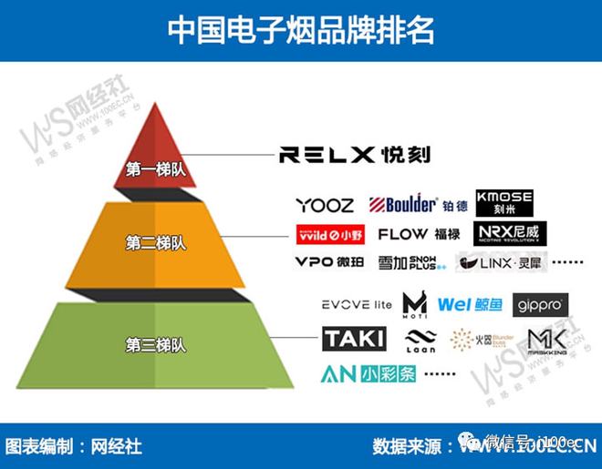 中国烟草电子商务平台(中国烟草电子商务平台官网)