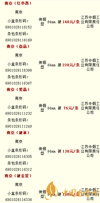 南京香烟品牌价格表图片(南京香烟价格表2021价格表图片)