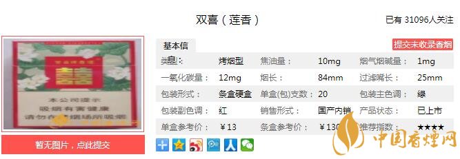 哪个品牌香烟不加香精香味(什么烟不加香料)