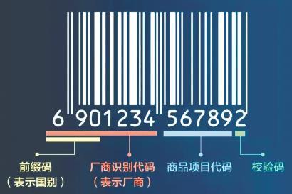 中国商品条形码中心官网(中国商品条形码中心官网发票查询平台)