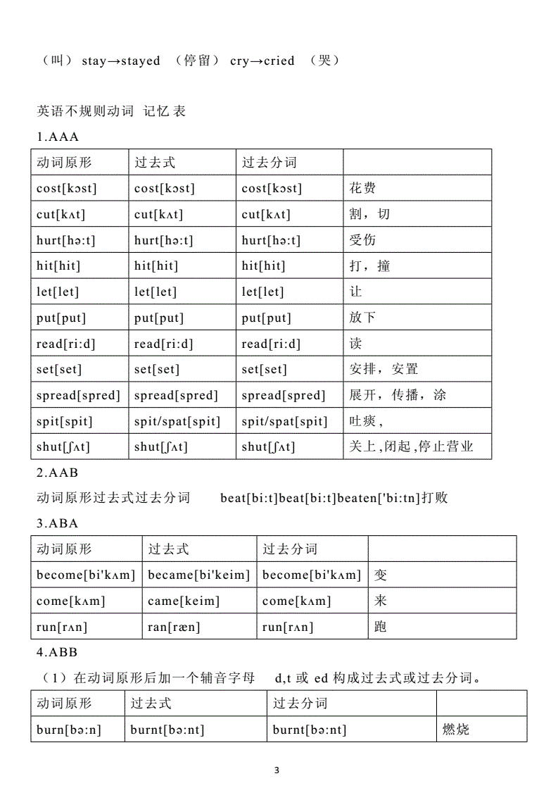 烟英语名词(烟的名词英语)