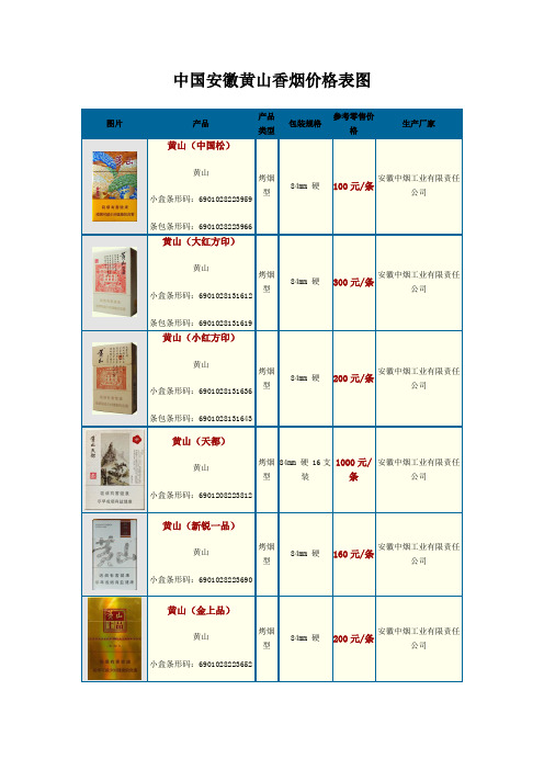 传统香烟品牌大全及价格表(传统香烟品牌大全及价格表图)