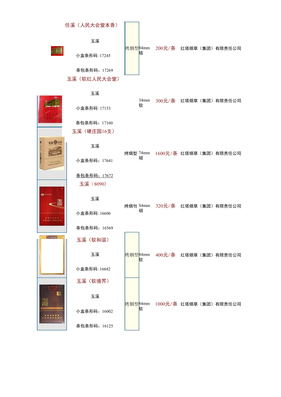 云南香烟品牌大全价格表(云南香烟品牌大全图片欣赏)