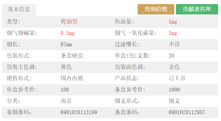 细支香烟价格表图(利群细支香烟价格表图)