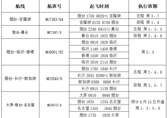 香烟品牌kl(香烟品牌大全及价格表10至20元)