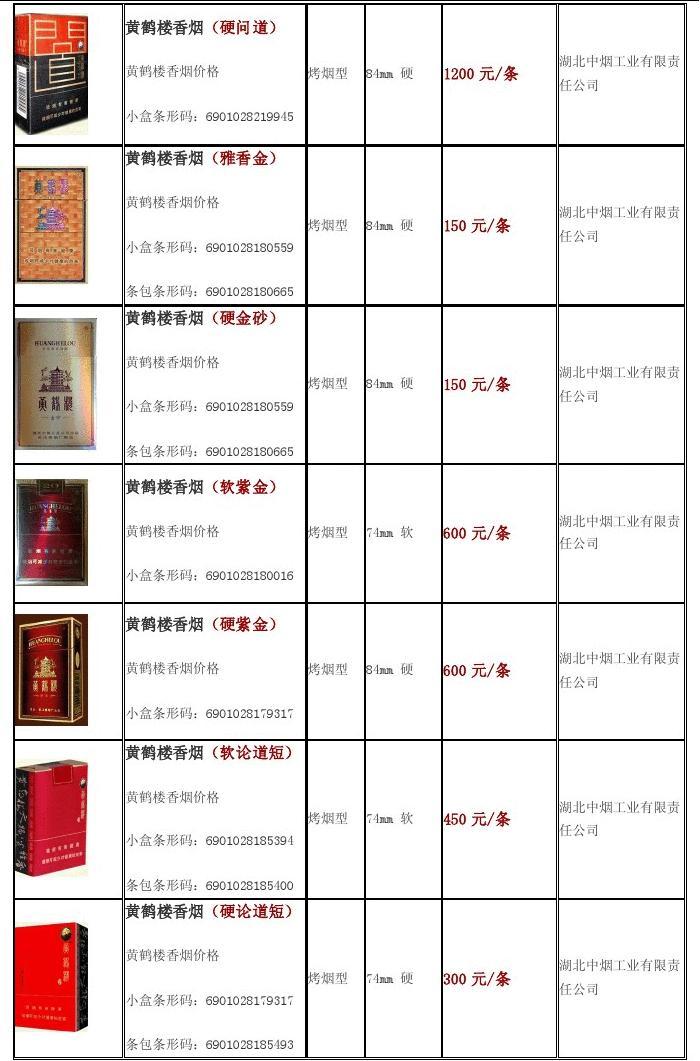 品牌老香烟图片及价格(老品牌香烟有哪些牌子)