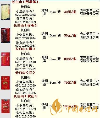 吉林香烟品牌图片价格便宜(吉林香烟品牌图片价格便宜又好抽)