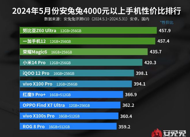 6000一条的青色和天下尊品(6000一条的青色和天下尊品纯净)