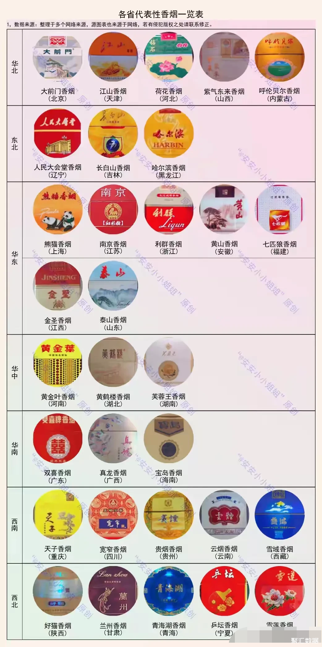 香烟的品牌怎么辨别正品(怎么看烟的牌子)