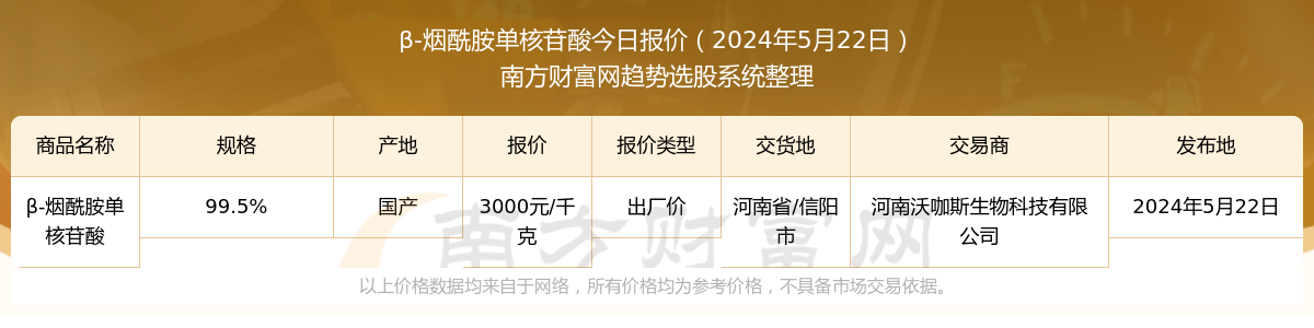 烟草价格2024价目表(烟草价格2024价目表及图片)