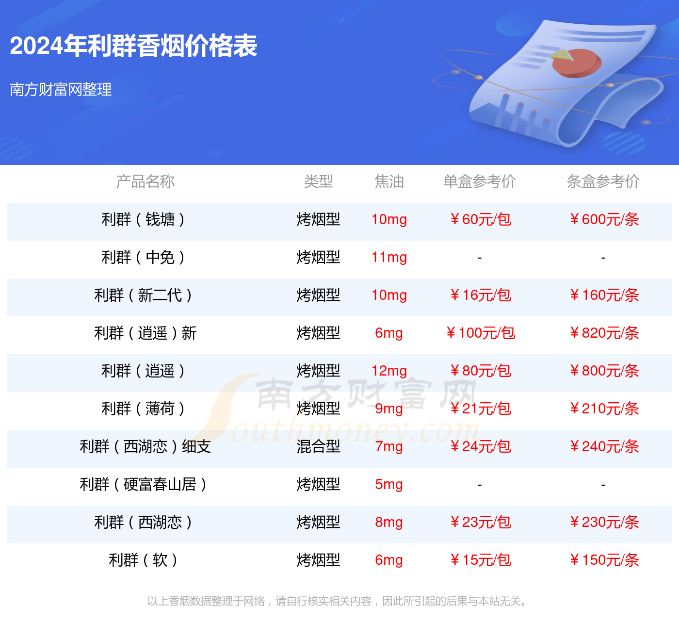 给我一支香烟英文(给我一支烟翻译)