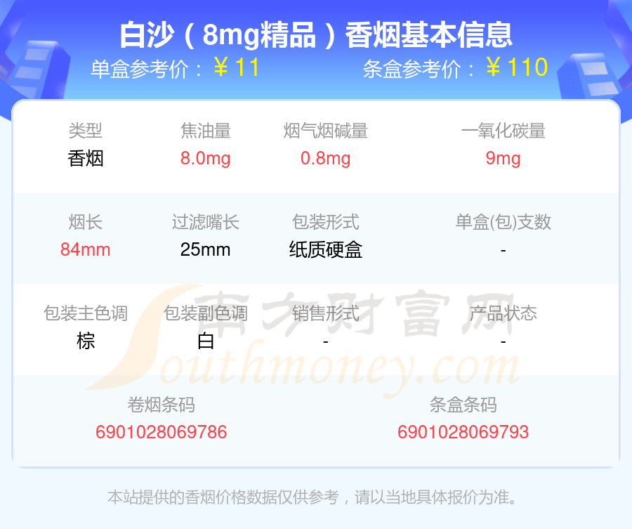 白沙香烟品牌文案(白沙烟广告语)