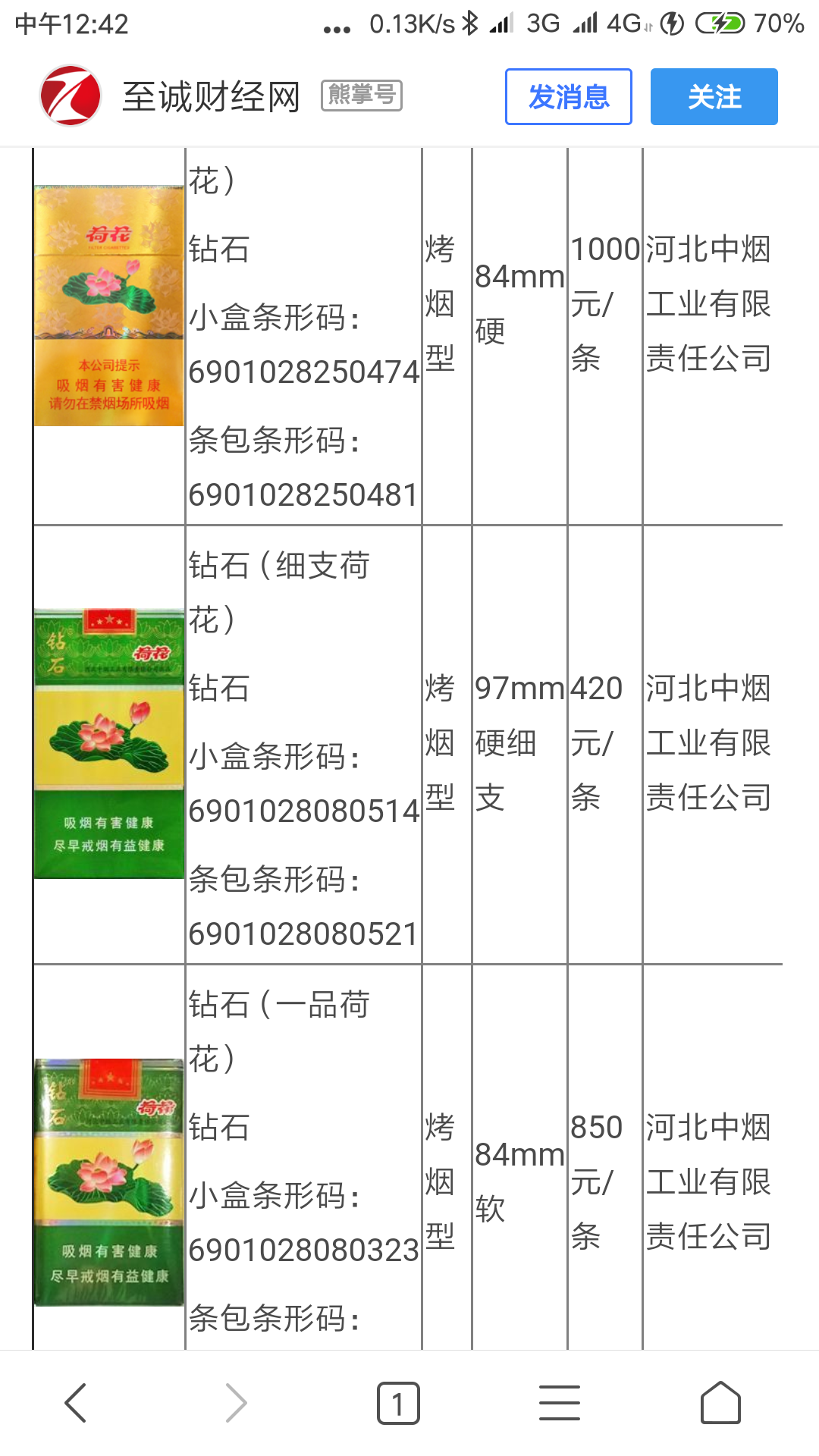 香烟品牌图片价格(名贵香烟品牌大全及价格表)