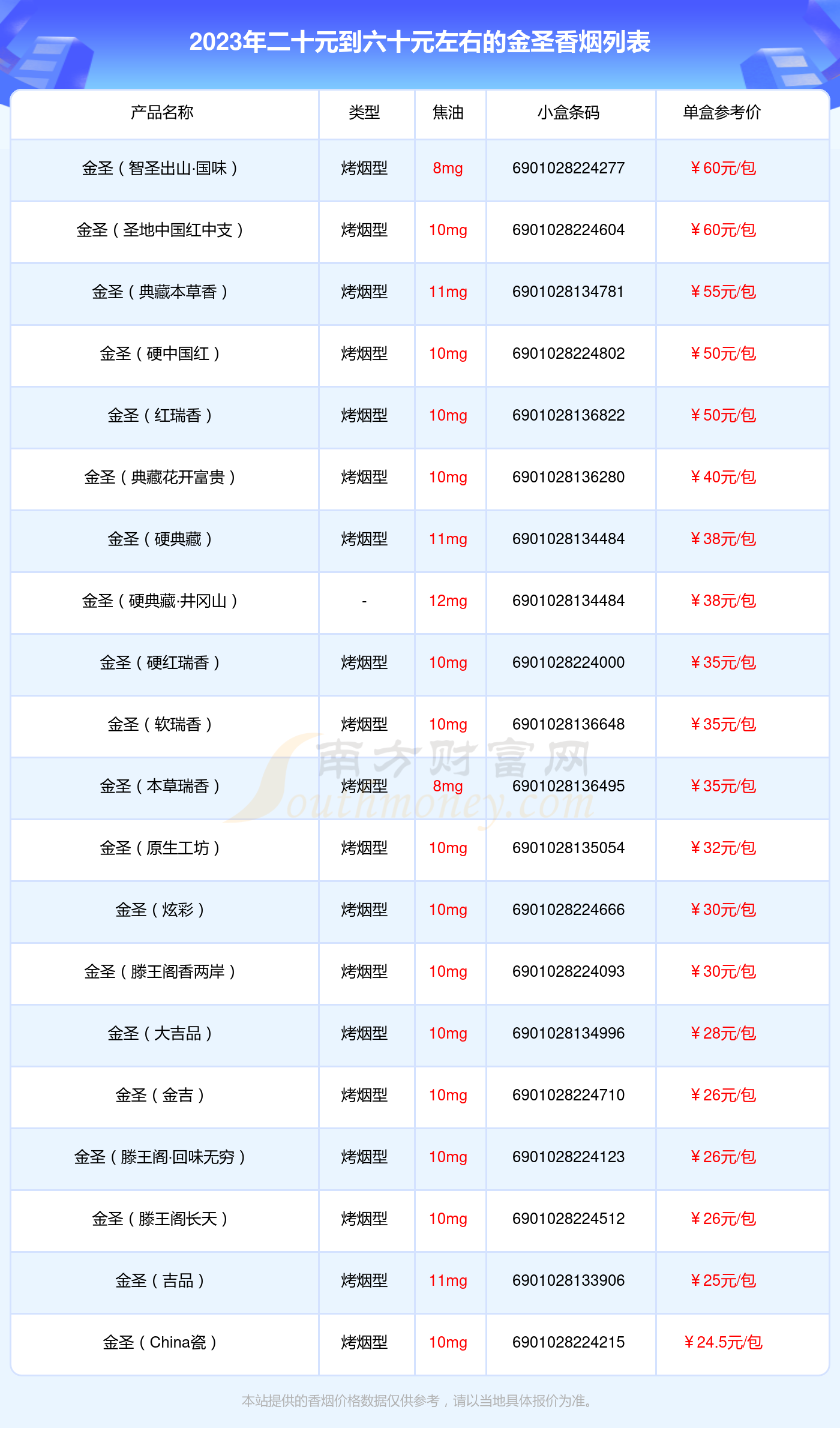 物流能发烟吗49条烟(物流可以寄烟吗10条)