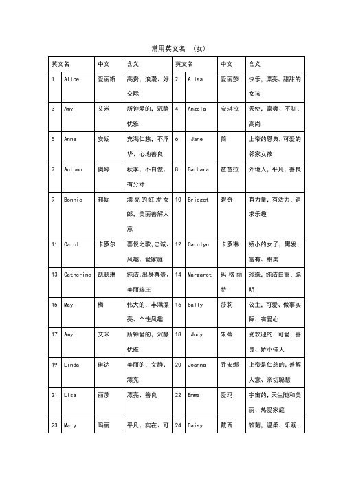 香烟英文名怎么写(香烟英文叫什么)