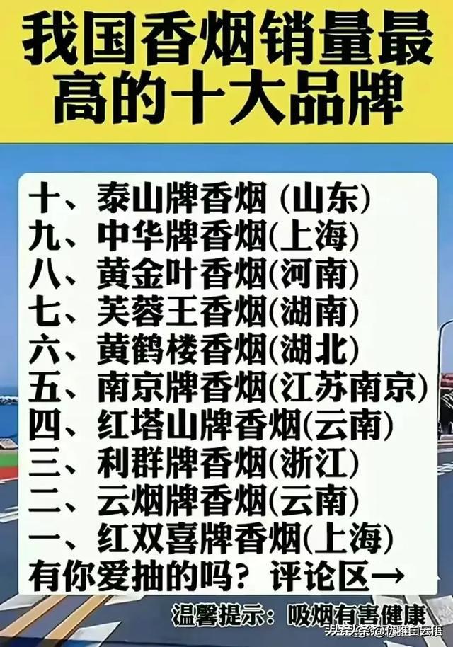 中国十大名烟排名价格(中国十大名烟排名价格中国烟草批发价格表)