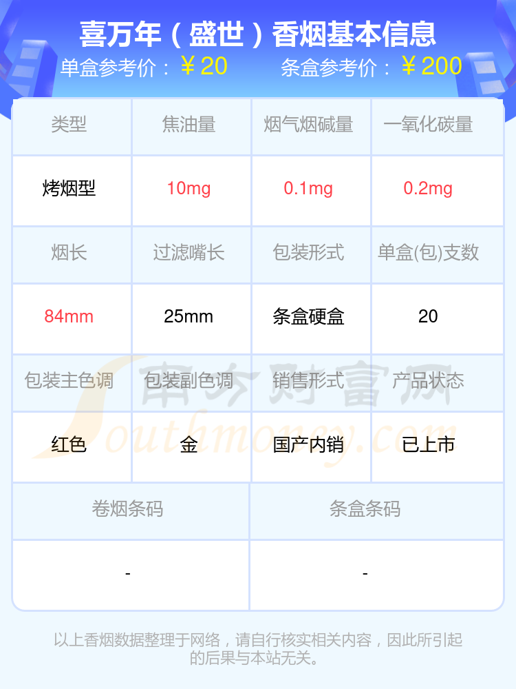 中国烟草专卖网上商城app(中国烟草专卖网上商城官方网站)