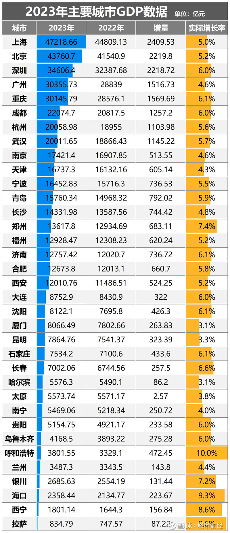 香烟的全部名单(中国烟草大全及价格表)