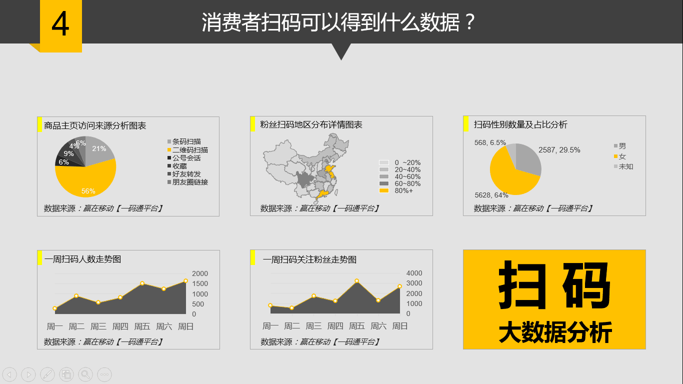 扫码查价格的软件叫什么(扫码查价格的app排行榜)