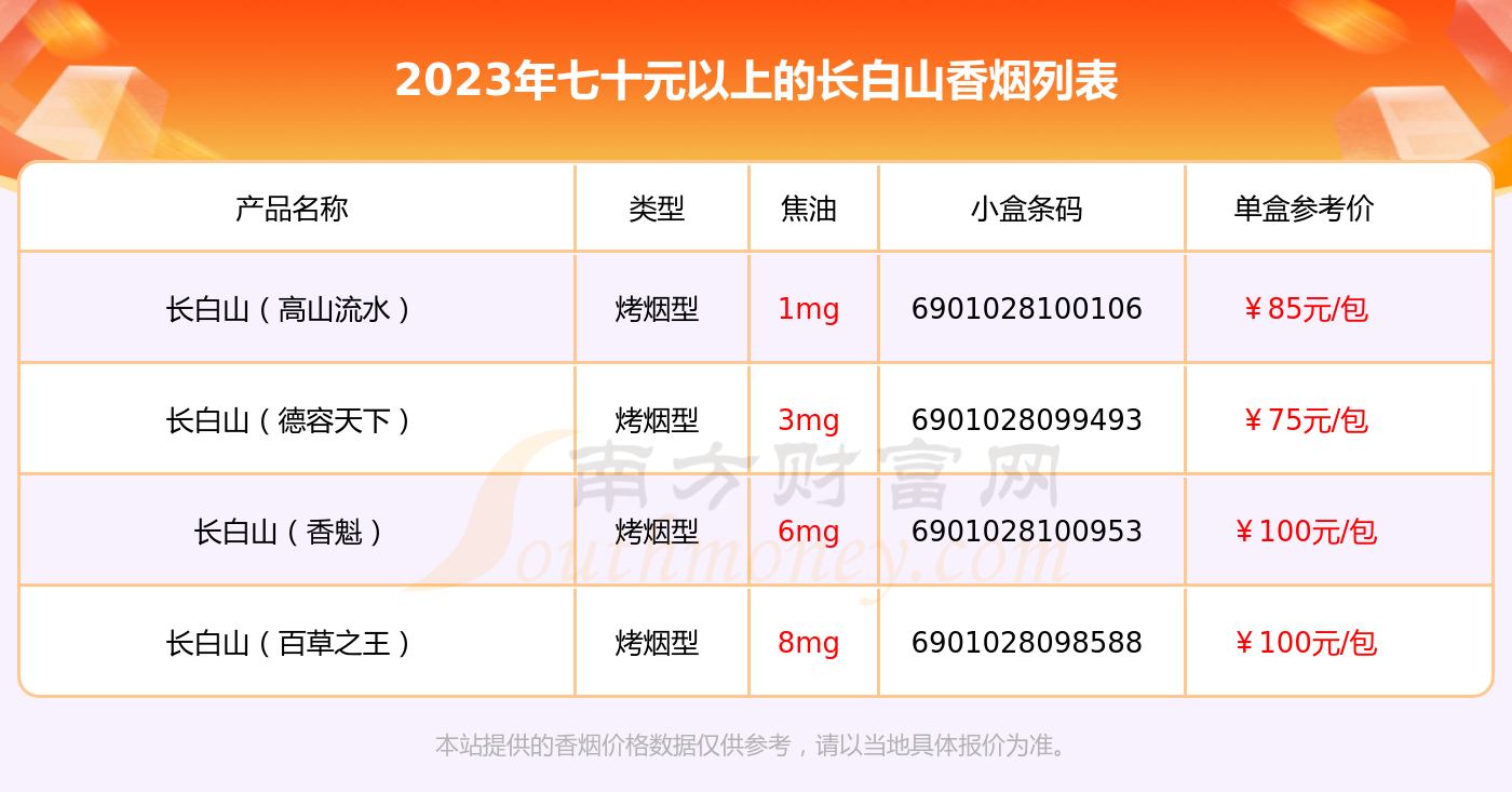 个人怎么网上买烟2023(个人怎么网上买烟啥子软件可以买)