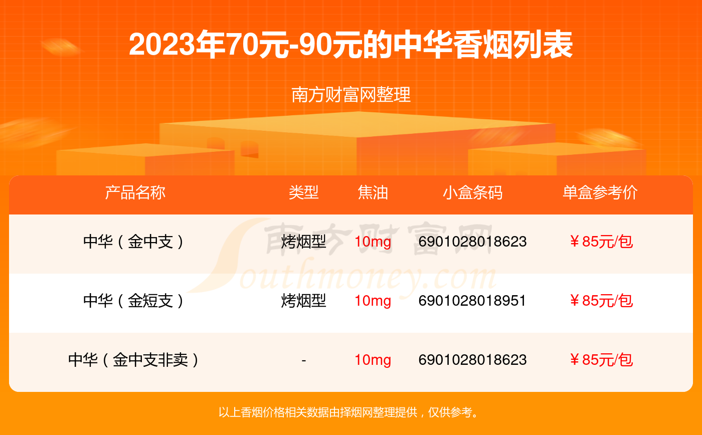 个人怎么网上买烟2023(个人怎么网上买烟啥子软件可以买)