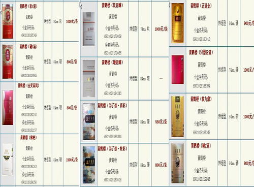 黄鹤楼香烟价格表一览(黄鹤楼香烟价格表一览中支)