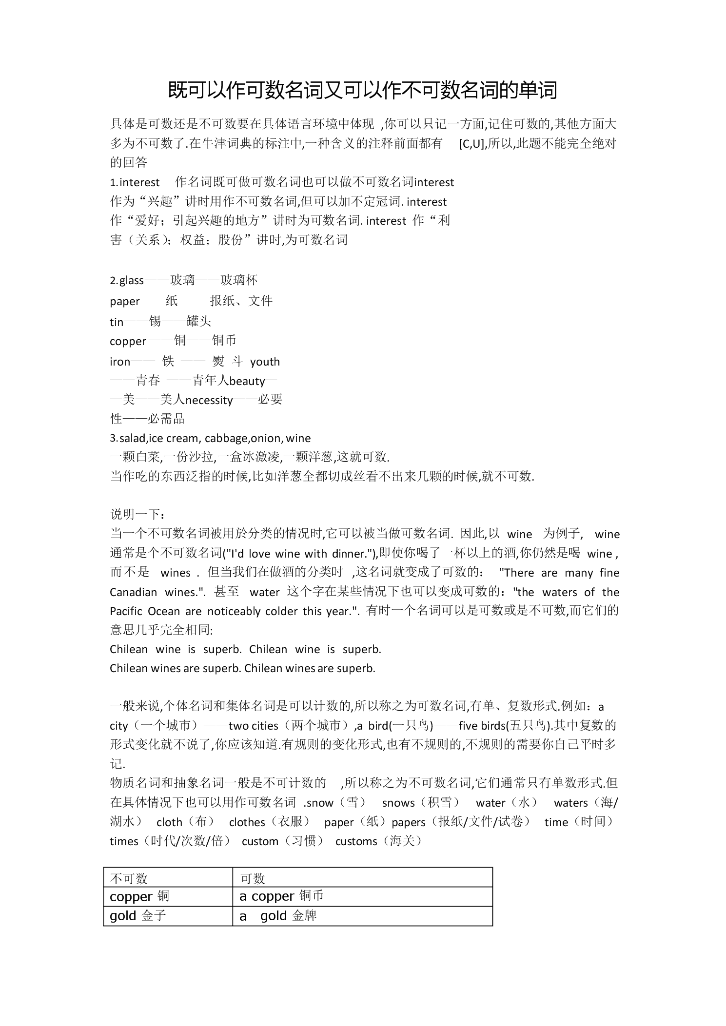 香烟是可数名词还是不可数名词(香烟是可数名词还是不可数名词英语)