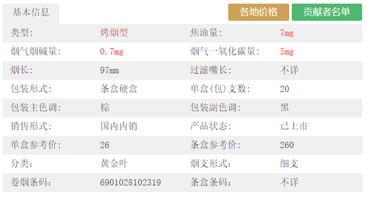 黄金叶香烟价格表和图片(黄金叶香烟价格表和图片 大全集 爱尚)